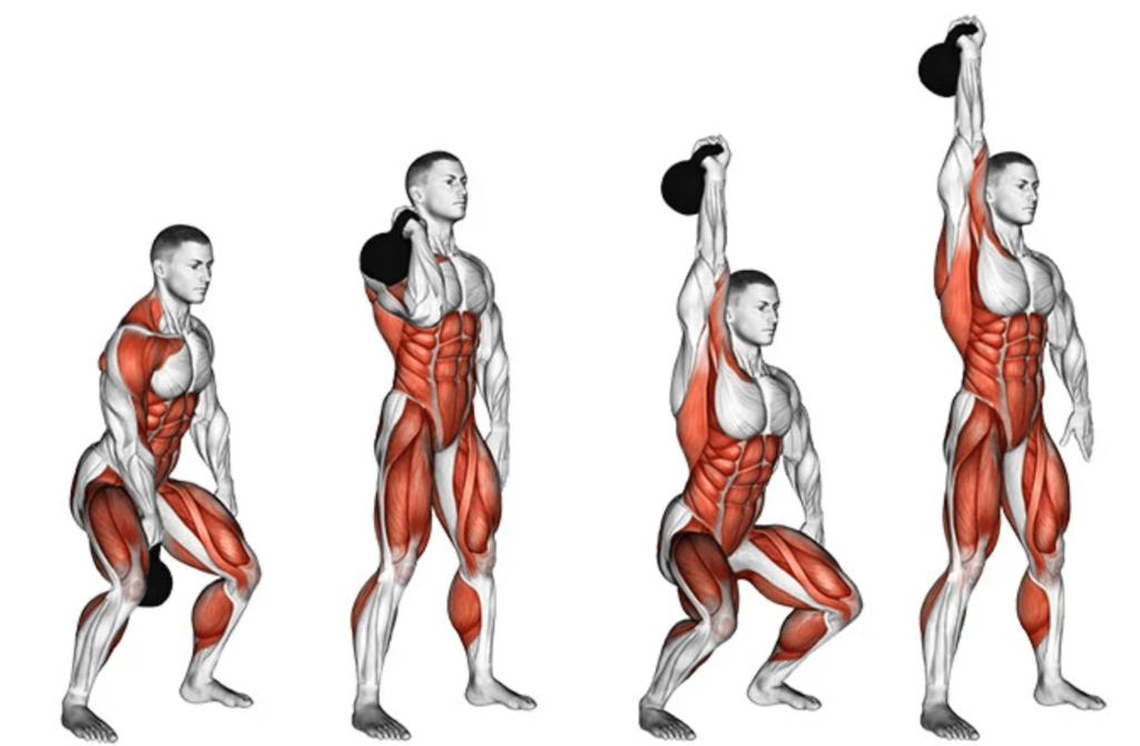 diagram of man performing single-arm kettlebell clean and press with muscles highlighted. 